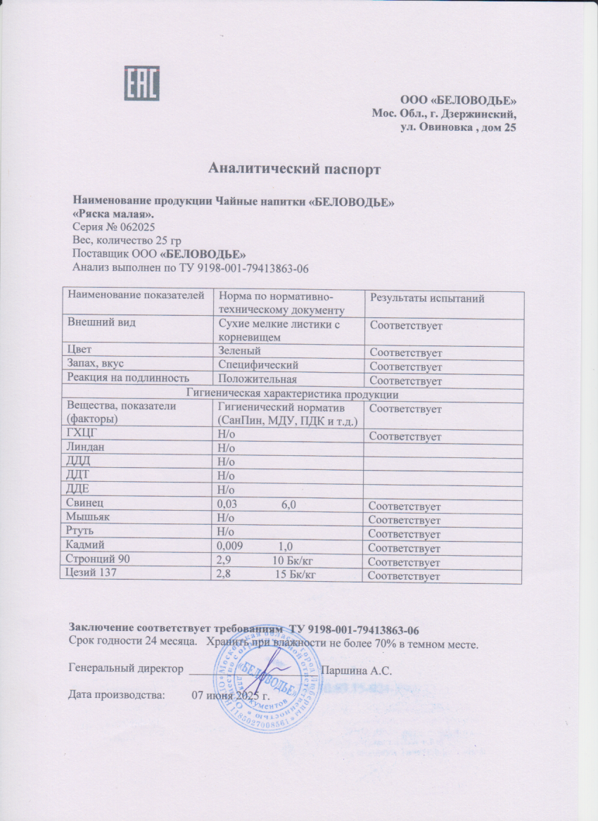 Паспорт №062025